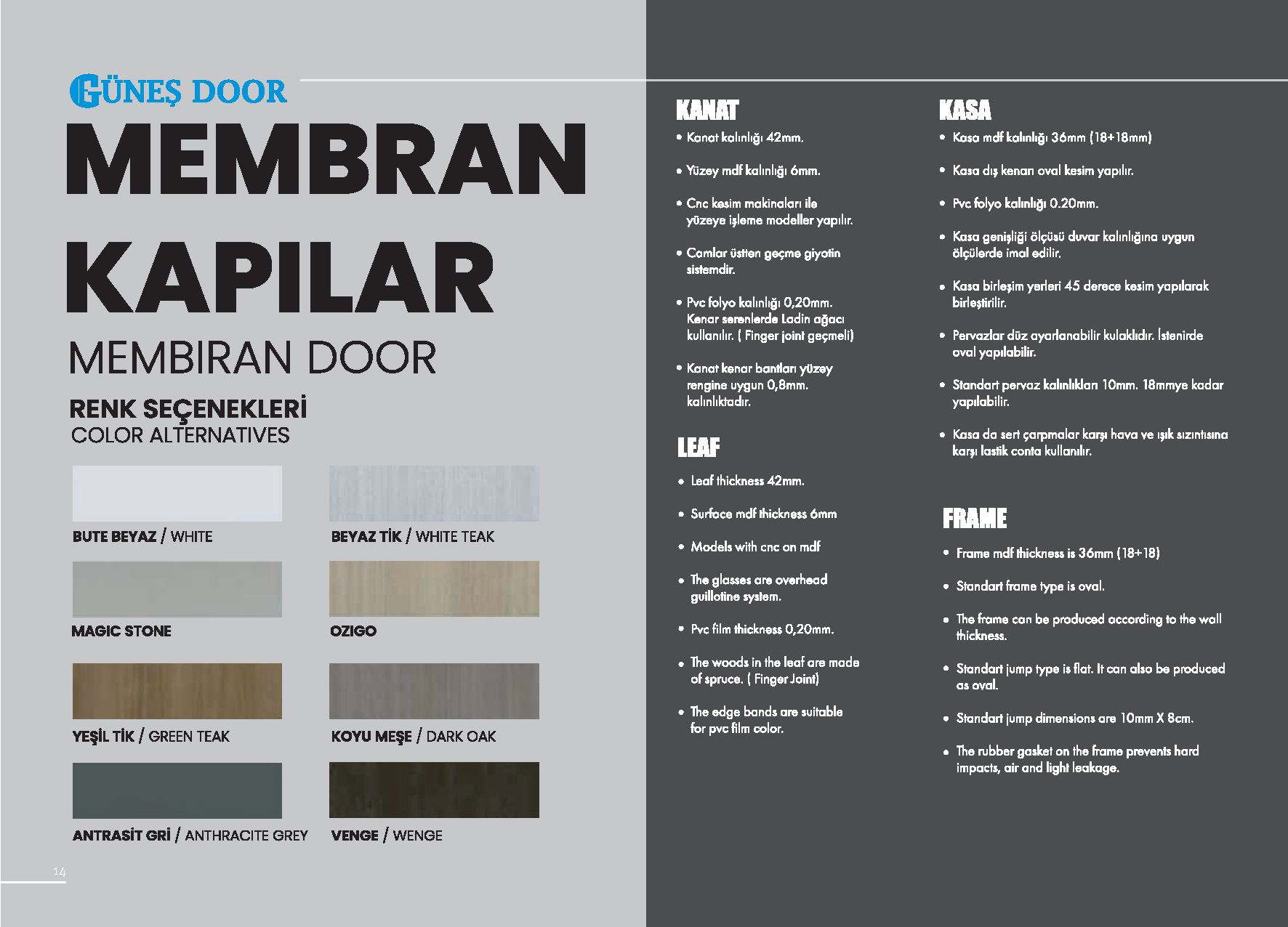 Gunesdoor-Katalog_Sayfa_16