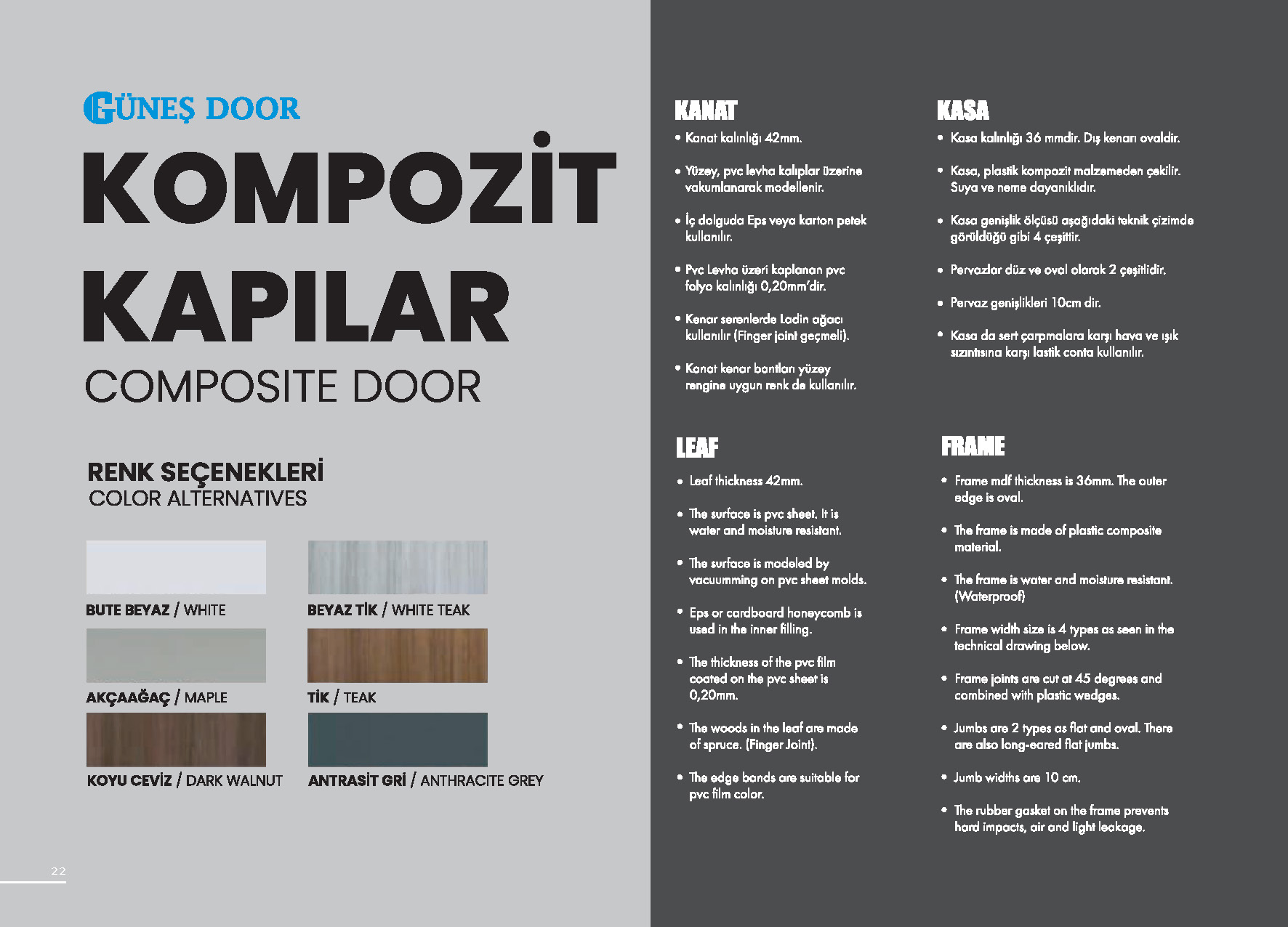 Gunesdoor-Katalog_Sayfa_24